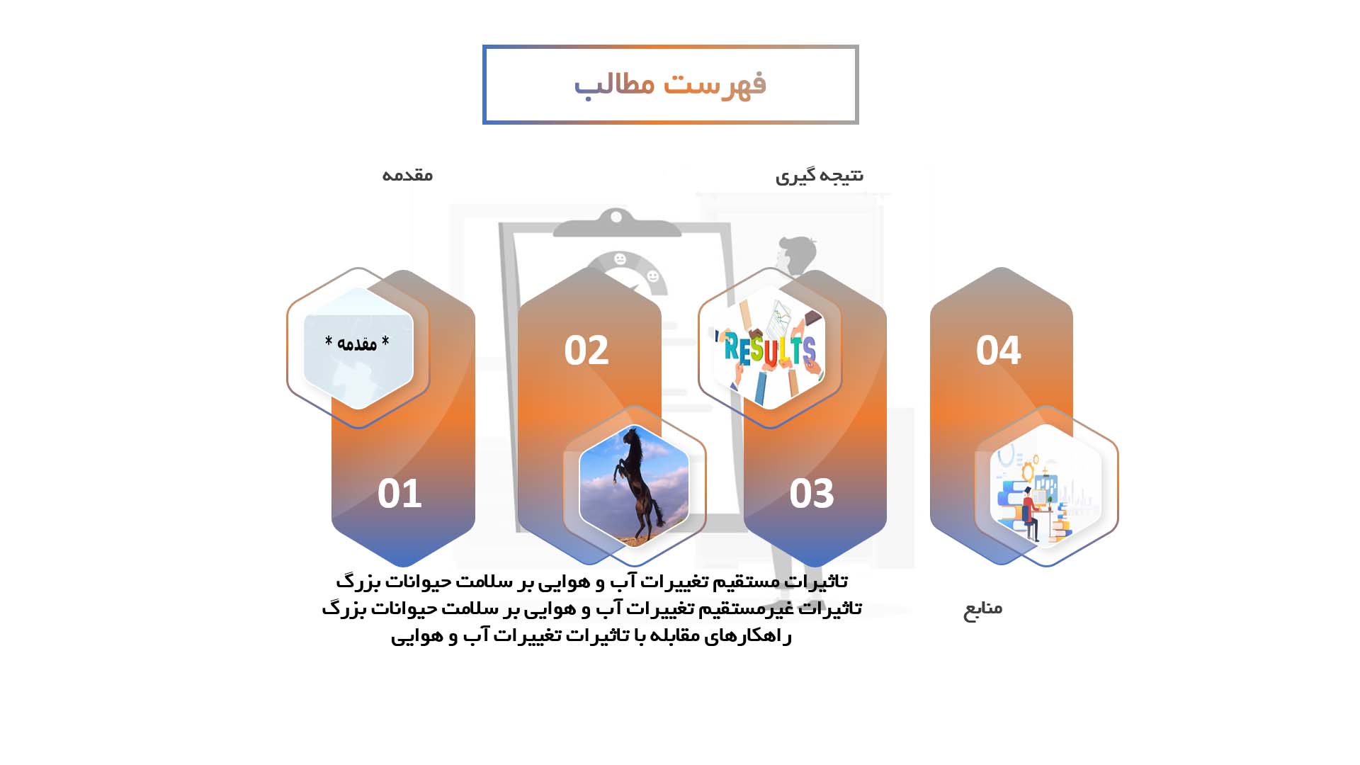 پاورپوینت تاثیر تغییرات آب و هوایی بر سلامت حیوانات بزرگ